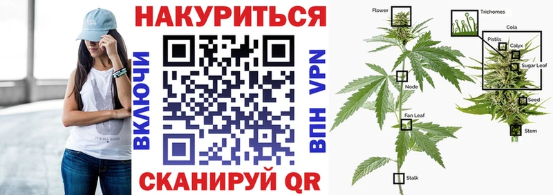 МАРИХУАНА AK-47  blacksprut как войти  Кунгур 